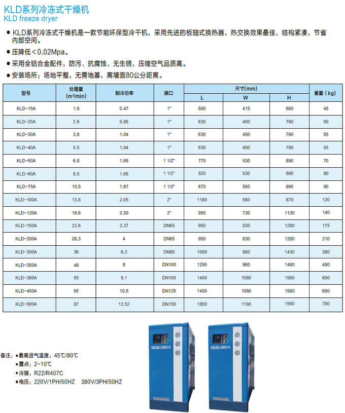 高效冷凍式干燥機參數