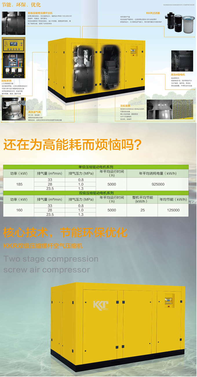 兩級變頻螺桿空壓機